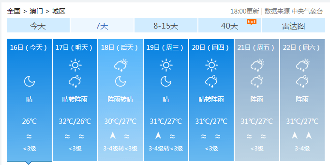 澳门最新天气情况概览，六月天气一览表下载最新版澳门6月中旬天气