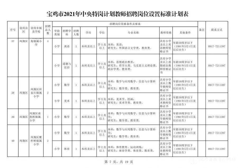 澳门6月份天气情况表图片大全集最新消息澳门6月份天气情况表图片大全集最新消息查询