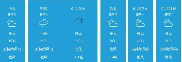 澳门6月份天气情况表图片大全大图高清简单解析澳门6月份天气情况表图片大全大图高清简单版