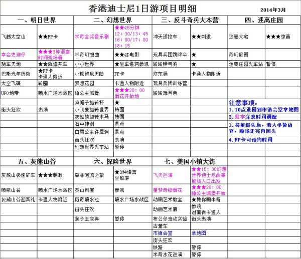 澳门六月天气情况表图片查询及最新下载一览澳门6月中旬天气