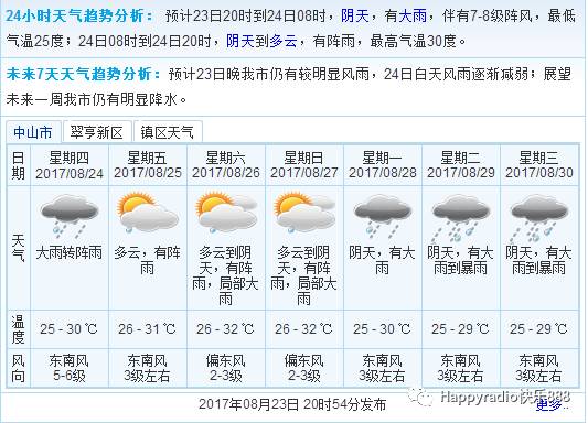 澳门六月天气情况表图片高清大全大图简单解析澳门6月份天气情况表图片高清大全大图简单版