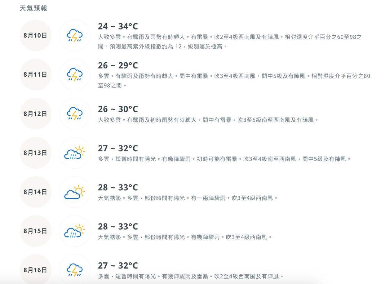 澳门6月份天气情况表图片大全集，最新版天气概览澳门6月中旬天气