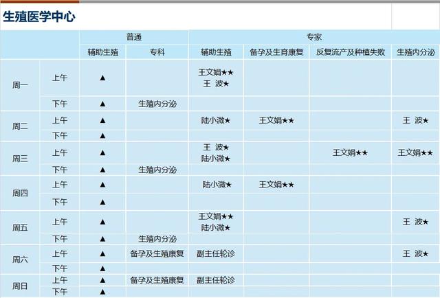 澳门6月份天气情况表图片