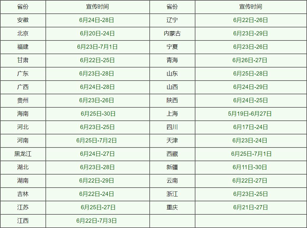 澳门6月份天气情况表一览表及图片大全集最新澳门6月份天气情况表一览表图片大全集最新版