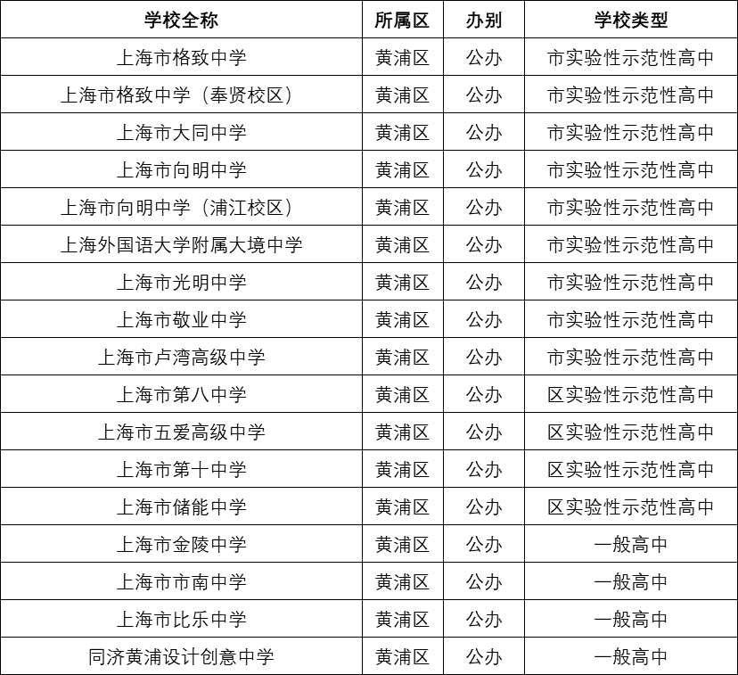 澳门6月份天气情况表一览表最新版及图片大全下载攻略澳门6月中旬天气