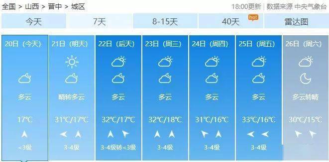 澳门六月天气情况表最新消息，图片、视频大全及详细分析澳门6月中旬天气