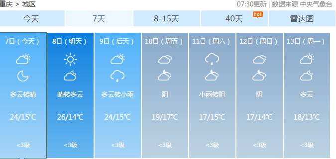 澳门六月天气最新消息，气象图表、图片与视频全面解析澳门6月中旬天气