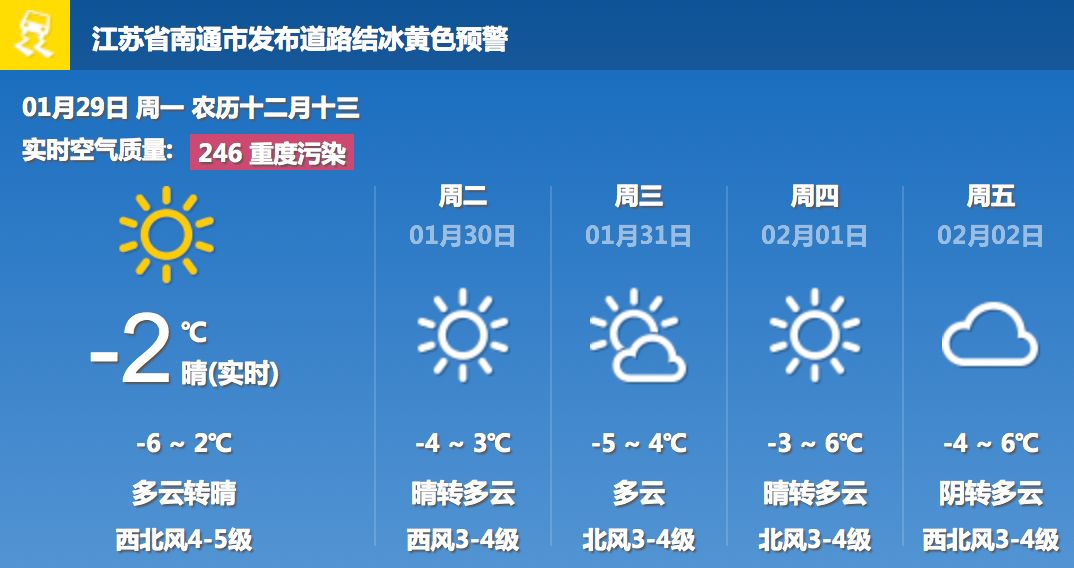 澳门最新天气情况表（澳门六月天气情况一览表全文）澳门6月中旬天气