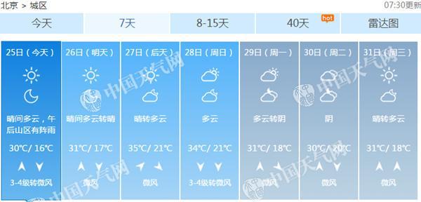 澳门最新天气情况表一览图片大全，六月气候详解澳门6月中旬天气