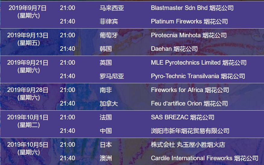 澳门最新天气情况表，六月天气一览与图片查询最新版澳门6月中旬天气