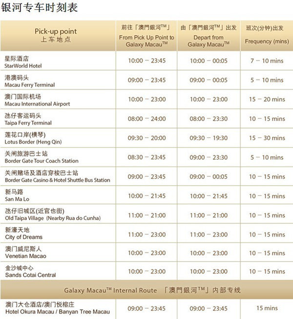 澳门6月份天气情况表