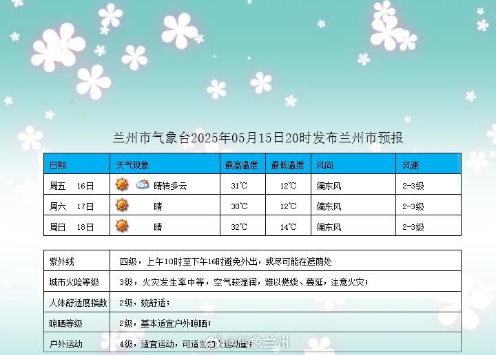 澳门最新天气情况表及天气一览表格图最新版（澳门六月气候分析）澳门6月份天气情况表最新一览表格图最新版下载