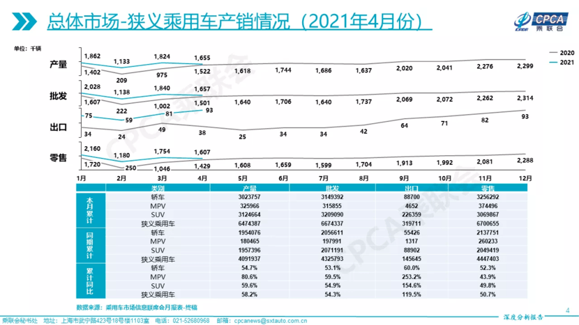 澳门6月份天气情况分析报告，全文查询最新消息（今天）澳门6月中旬天气