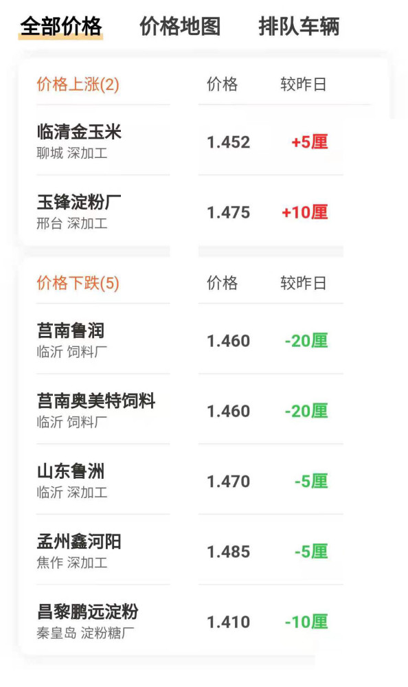 澳门6月份天气情况分析图表最新版大全汇总澳门6月份天气情况分析图表最新版大全汇总
