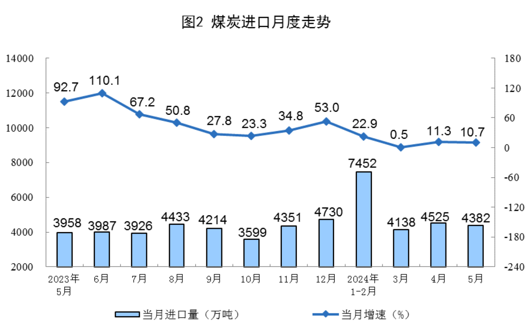 澳门6月份天气情况分析最新报道视频播放网澳门6月份天气情况分析最新报道视频播放网