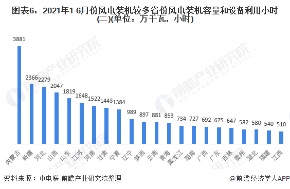 澳门六月天气情况分析，最新消息新闻联播澳门6月中旬天气