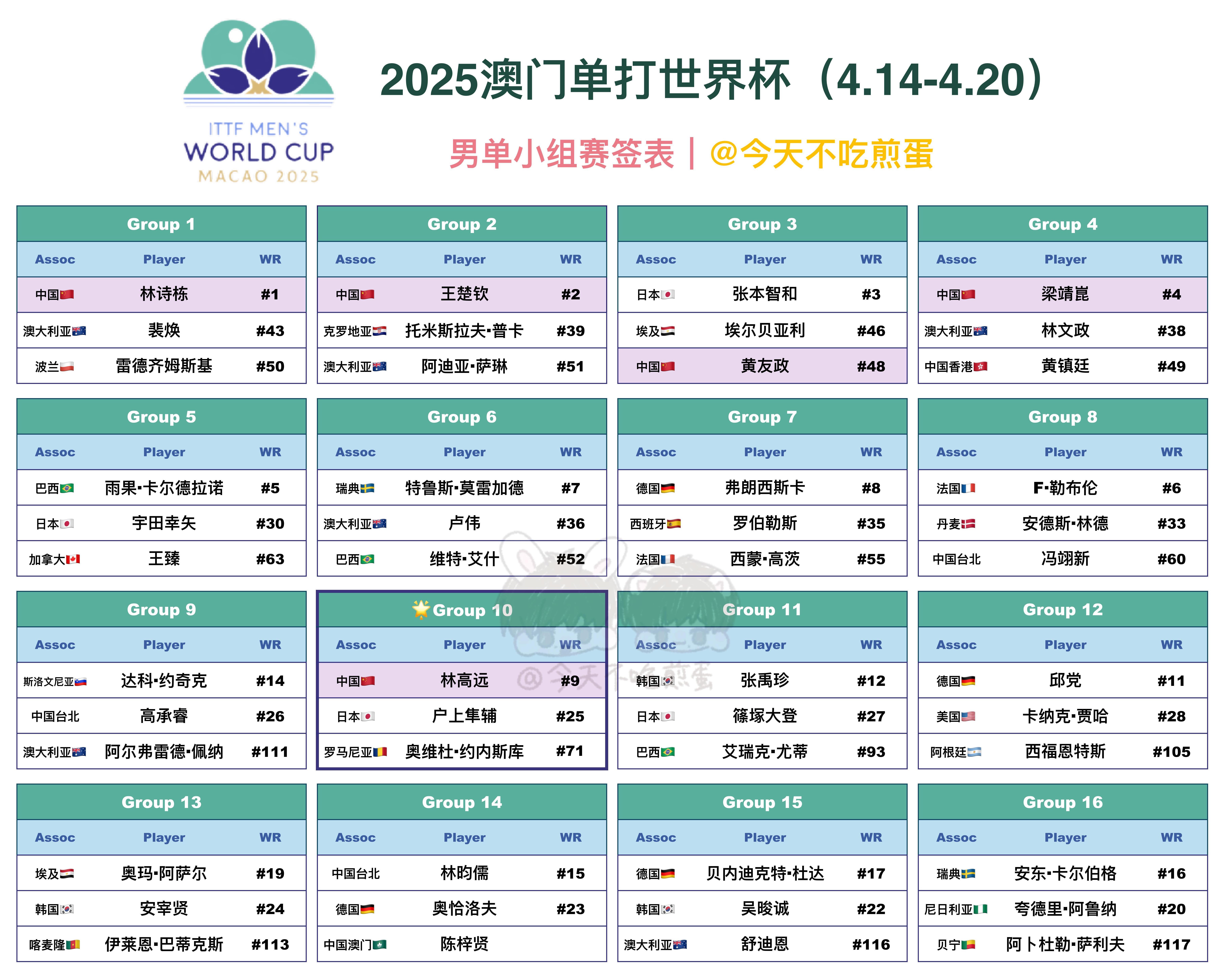 2025年5月29日 第3页