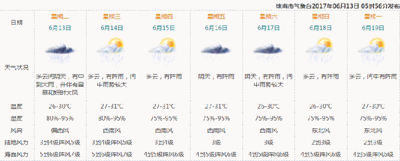 高清表格图片下载