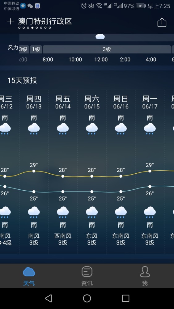 一览表最新版下载
