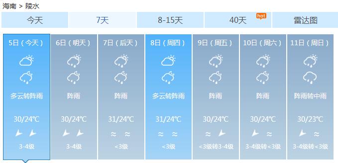 澳门六月天气预报一览表查询与下载澳门6月天气预报表格一览表查询下载