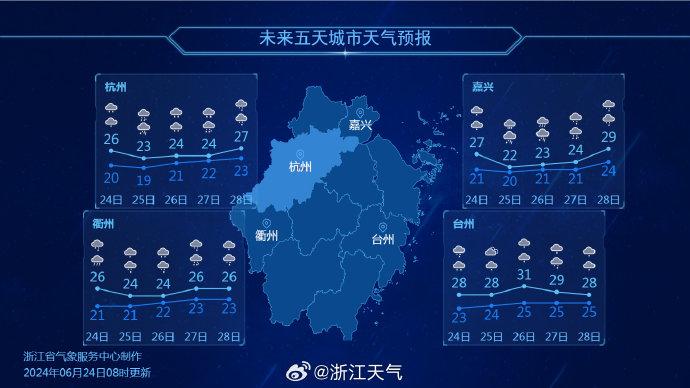 澳门未来15天天气预报查询与详细情况分析澳门6月天气预报15天详情情况如何查询呢