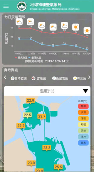 澳门六月天气预报实况视频大全最新版下载攻略澳门6月天气预报实况视频大全最新版下载安装