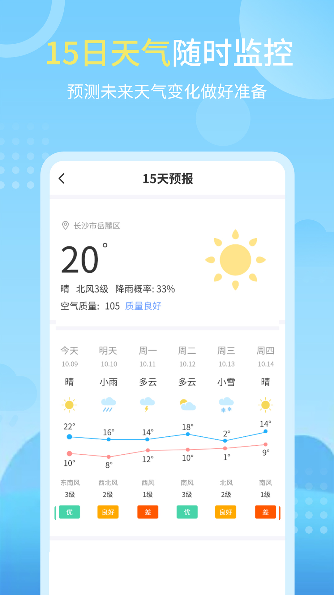 澳门六月天气预报实况直播视频在线观看免费—探索澳门的天气与气候澳门6月天气预报实况直播视频在线观看免费下载
