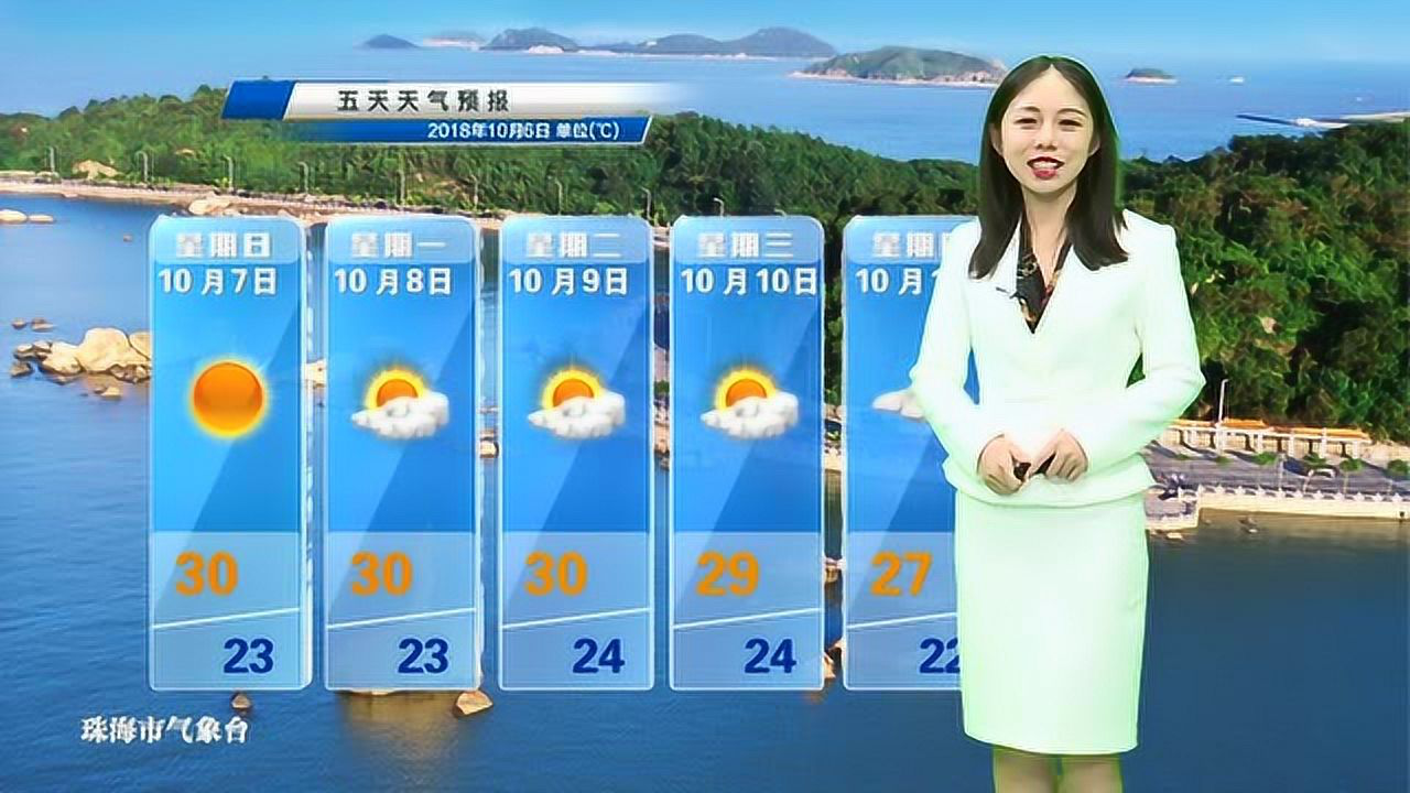 澳门六月天气预报实况直播视频回放，气象观察与旅游准备澳门6月天气预报实况直播吧视频回放下载