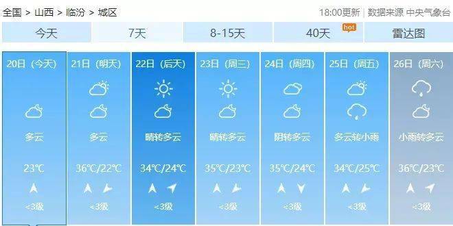澳门六月天气预报及实况图片查询下载攻略澳门6月天气预报实况图片查询下载大全