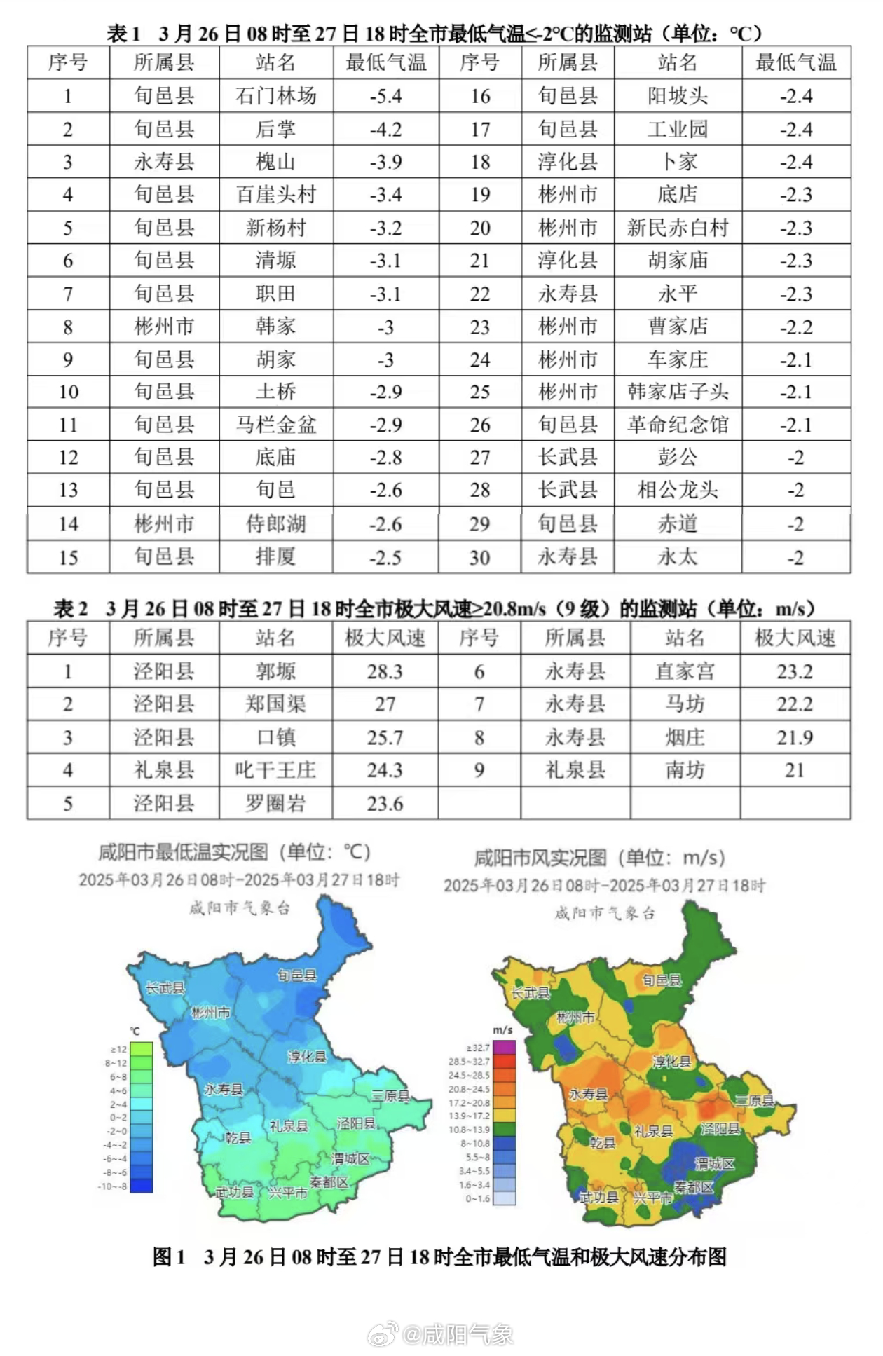 澳门六月天气预报实况图视频播放最新，气象数据与旅游准备参考澳门6月天气预报实况图视频播放最新版