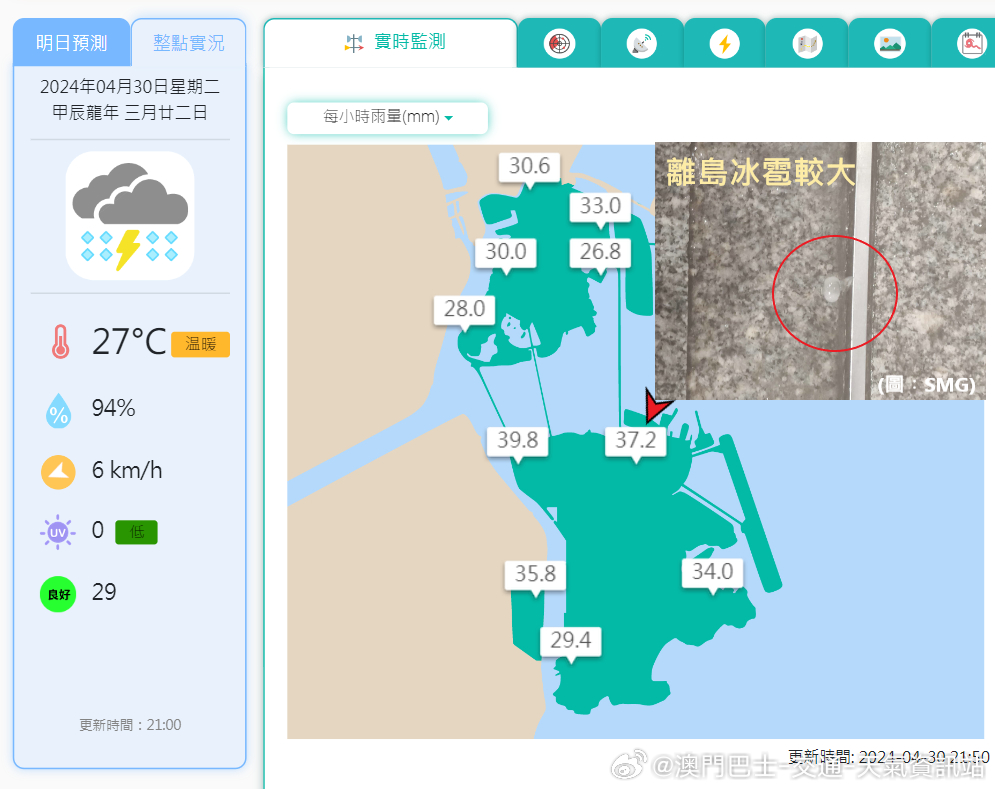 澳门六月天气预报实况图最新版全文免费下载，气象数据与旅游指南澳门6月天气预报实况图最新版全文免费下载