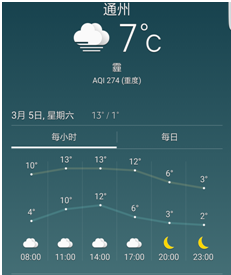 澳门六月天气预报最新查询结果解析澳门6月天气预报最新情况查询结果是什么