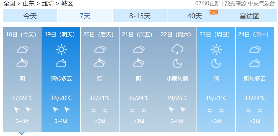 澳门六月天气预报最新消息及今日查询结果详解澳门6月天气预报最新消息今天查询结果是什么
