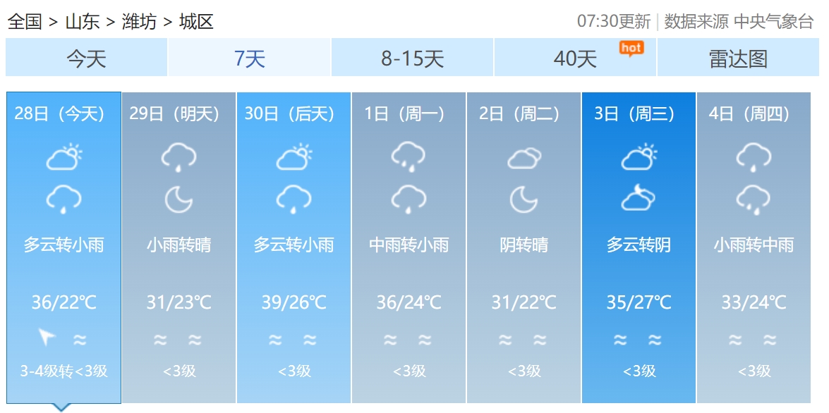澳门六月天气预报最新消息及今日查询结果详解澳门6月天气预报最新消息今天查询结果是多少号