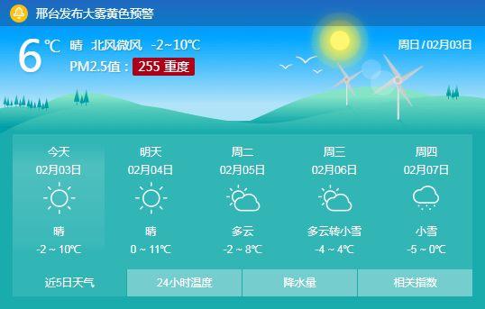 澳门六月天气预报及实时气象视频播放澳门6月天气预报情况表图片及视频播放下载