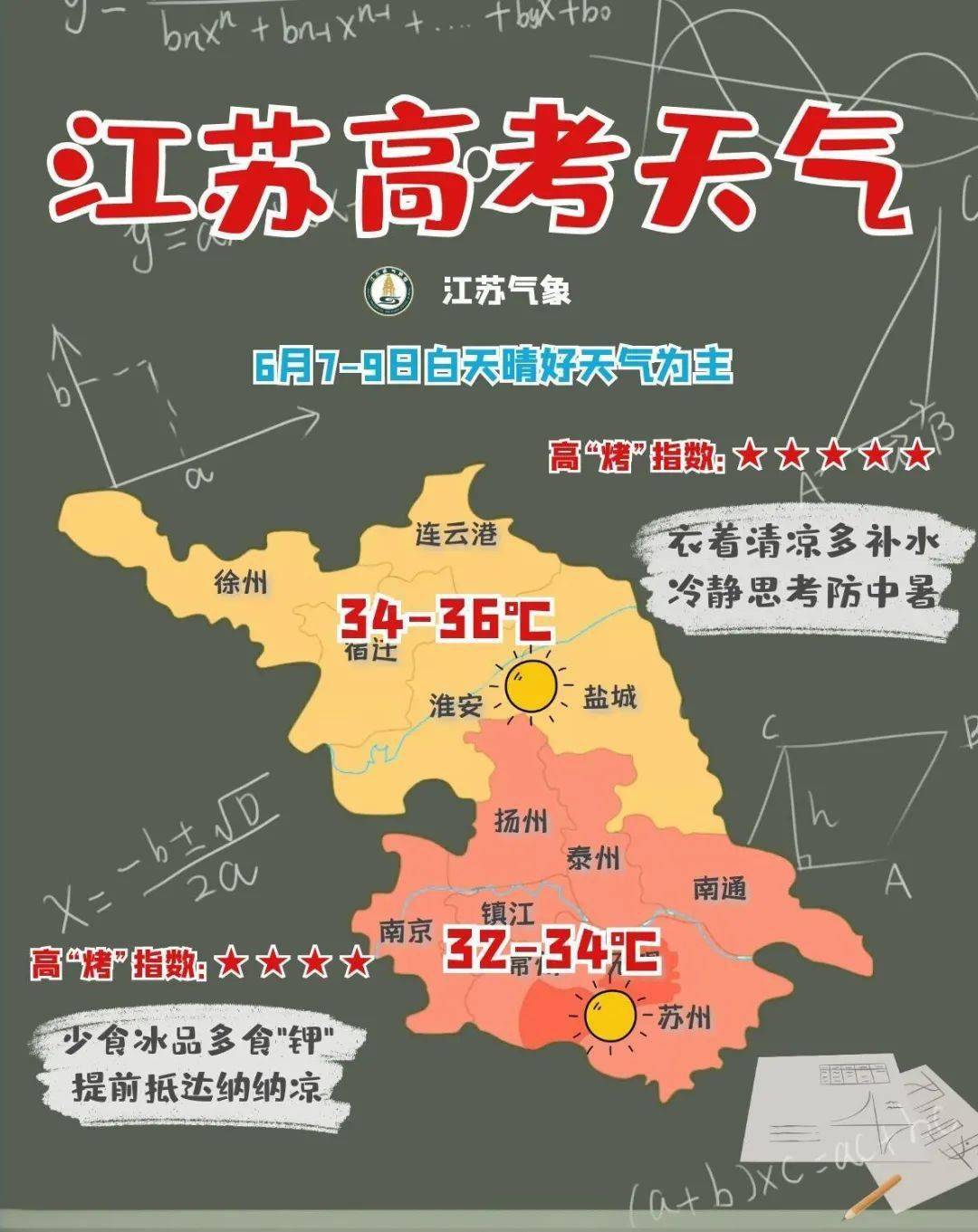 澳门六月天气预报查询