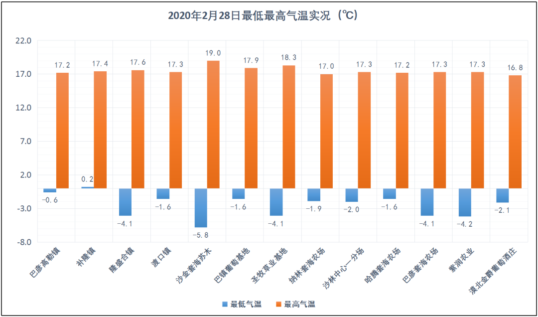 澳门六月天气温度分析及原因探讨澳门6月天气温度多少度正常呢为什么
