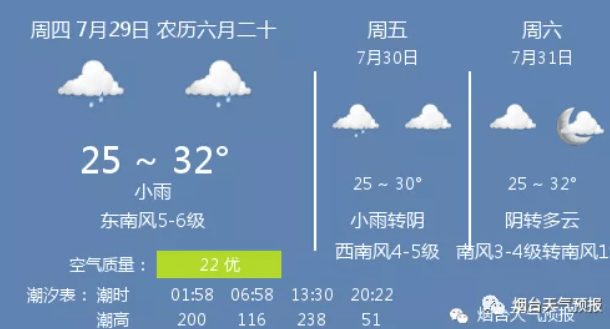 2025年6月1日