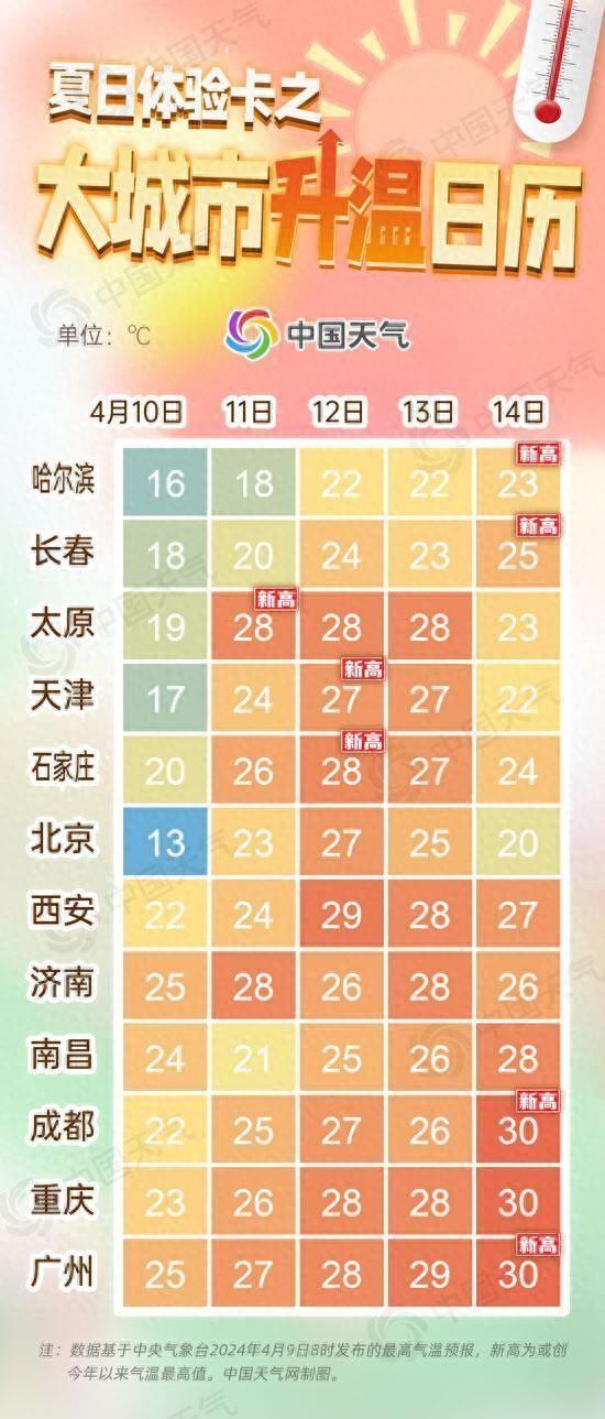 澳门六月天气温度分析及炎热成因探讨澳门6月天气温度多少正常吗为什么这么热呢