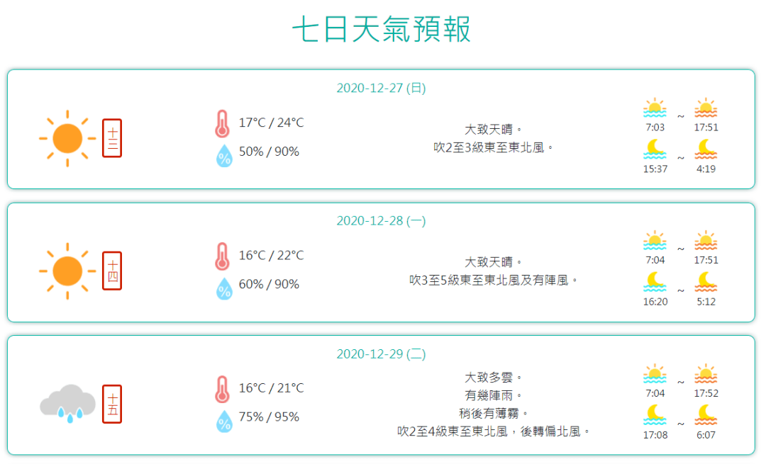 澳门六月天气温度详解，现在究竟是多少度？澳门6月天气温度多少了啊现在多少度啊