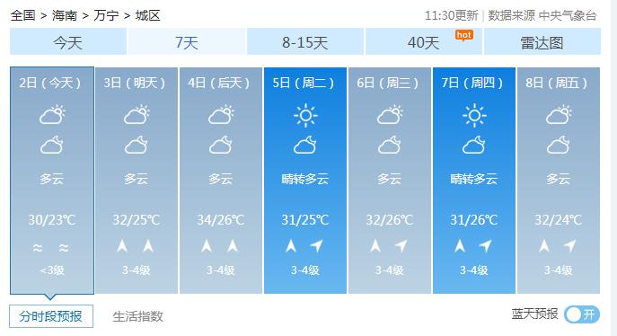 澳门六月天气预报及30天查询表格图片大全澳门6月天气预报30天查询表格图片大全下载